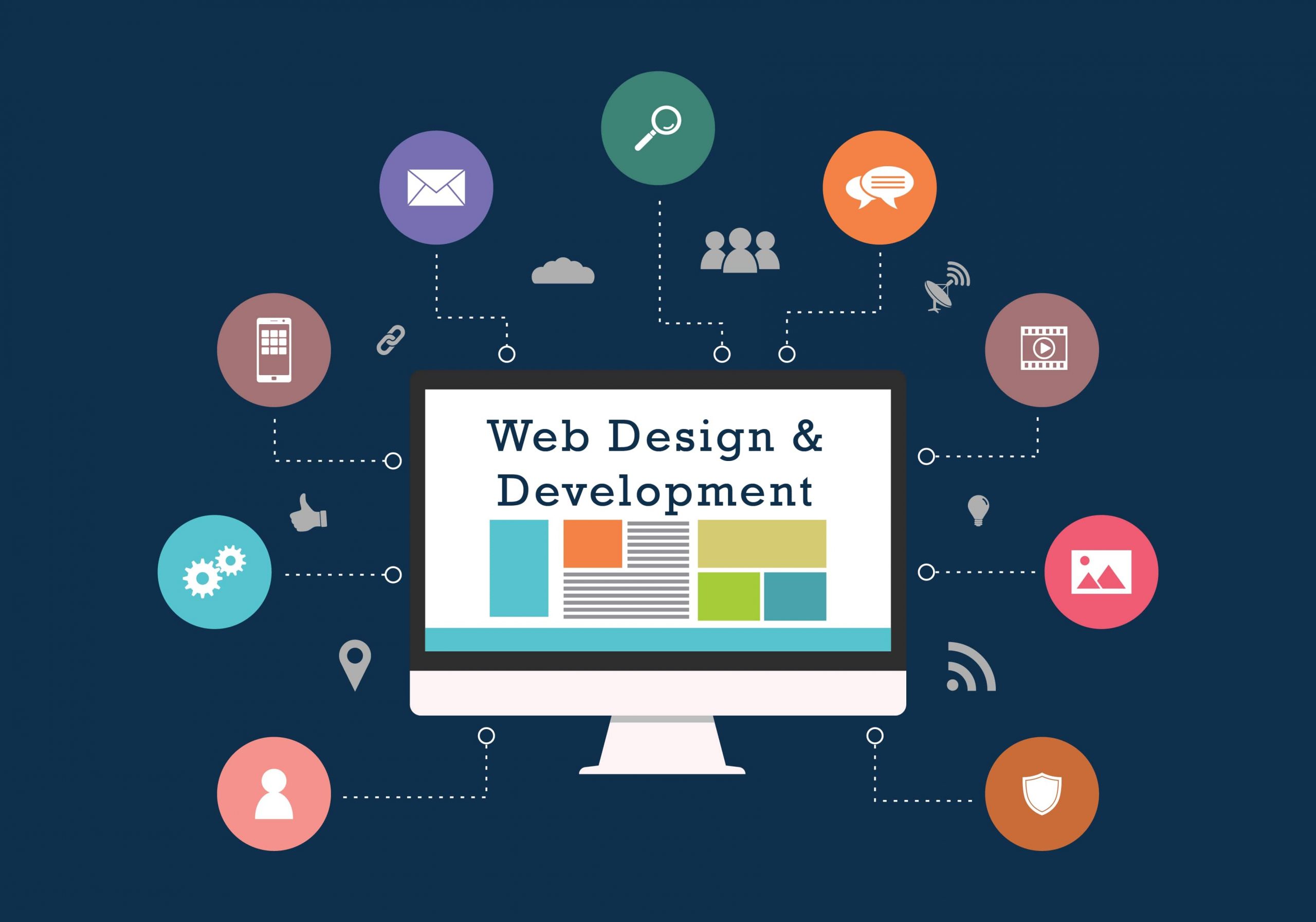 WEB DESIGN AND HOSTING